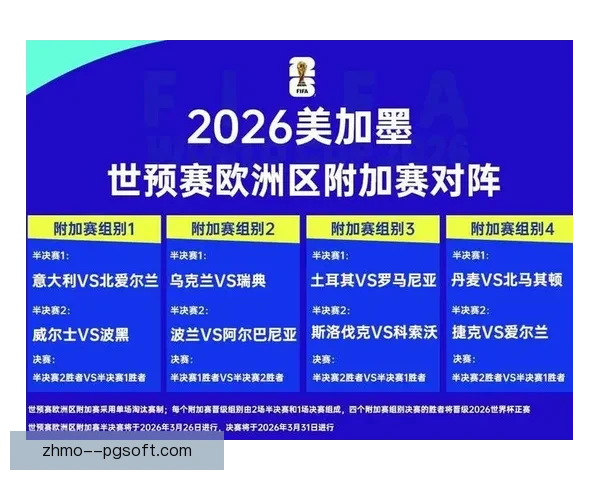 2026世界杯宣布赛间歇期举办足球电竞冠军杯开启体娱新时代